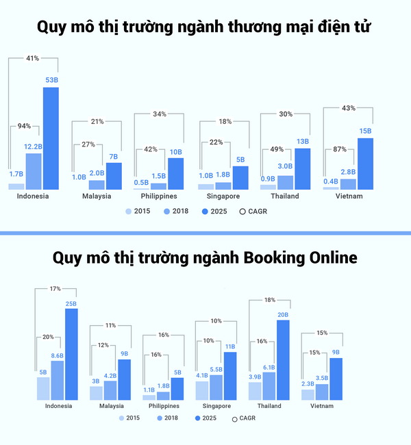 Report_e-Conomy_SEA_2018_by_Google_Temasek_121418_cpsLjlQ-9