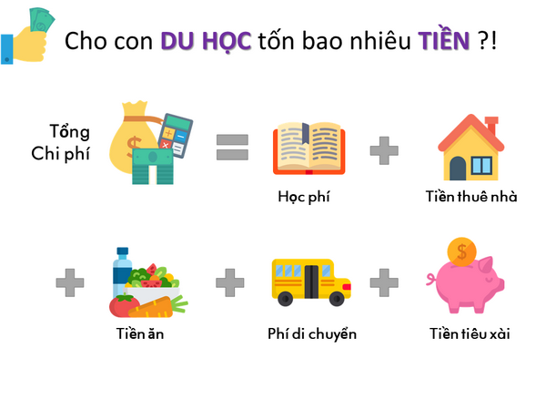 Trong hÃ¬nh áº£nh cÃ³ thá» cÃ³: vÄn báº£n