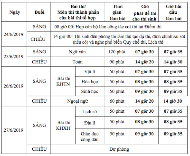 Lich-thi-THPT-quoc-gia-2019