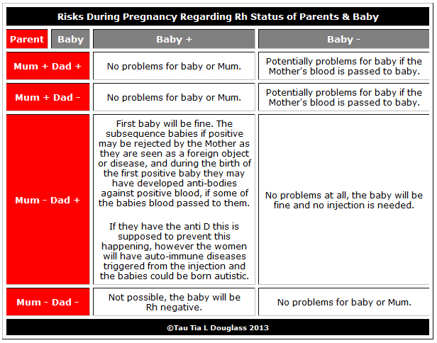 rhpreg (1)