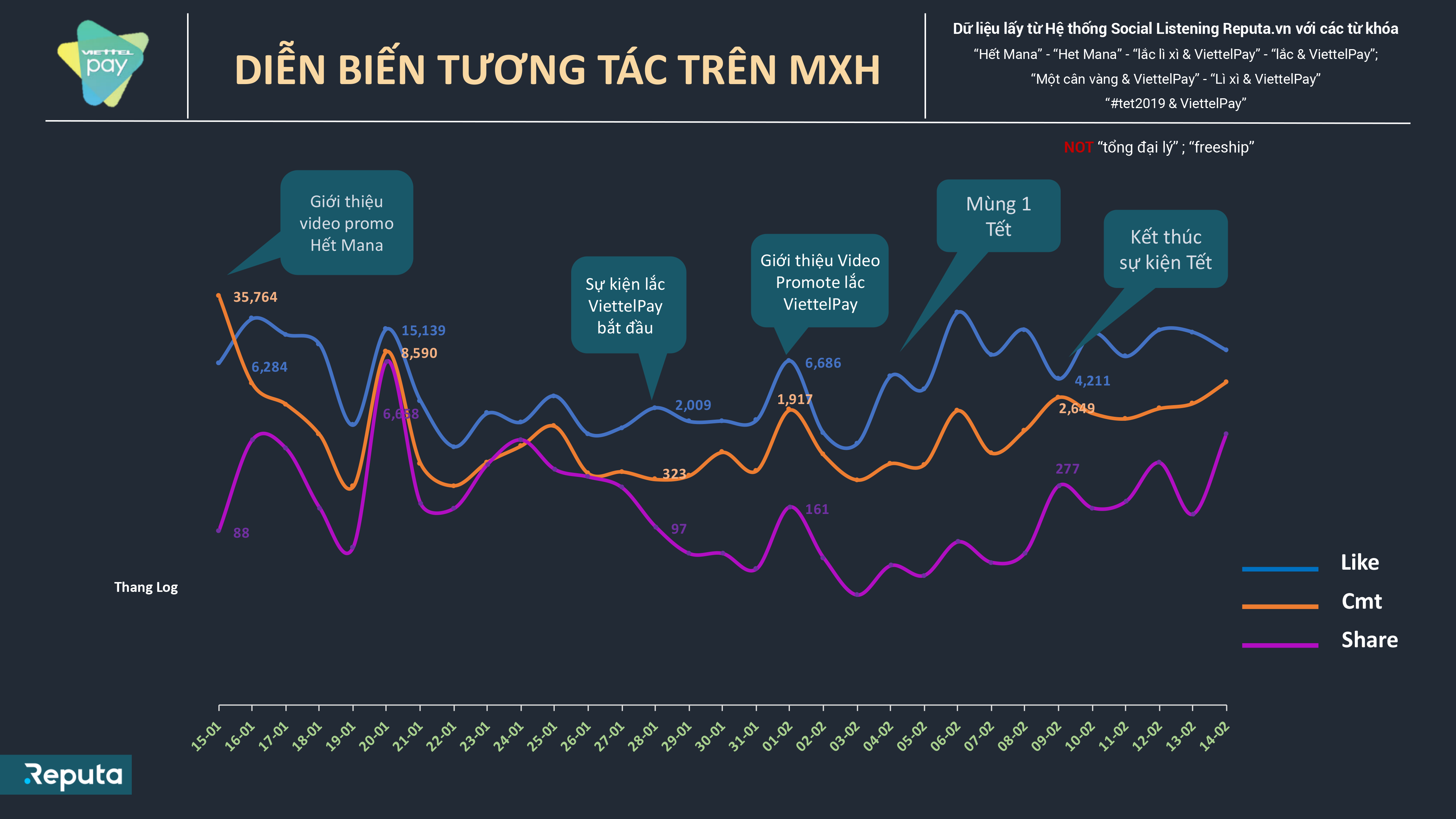 ví điện tử 2019 chỉnh lại 2222-9