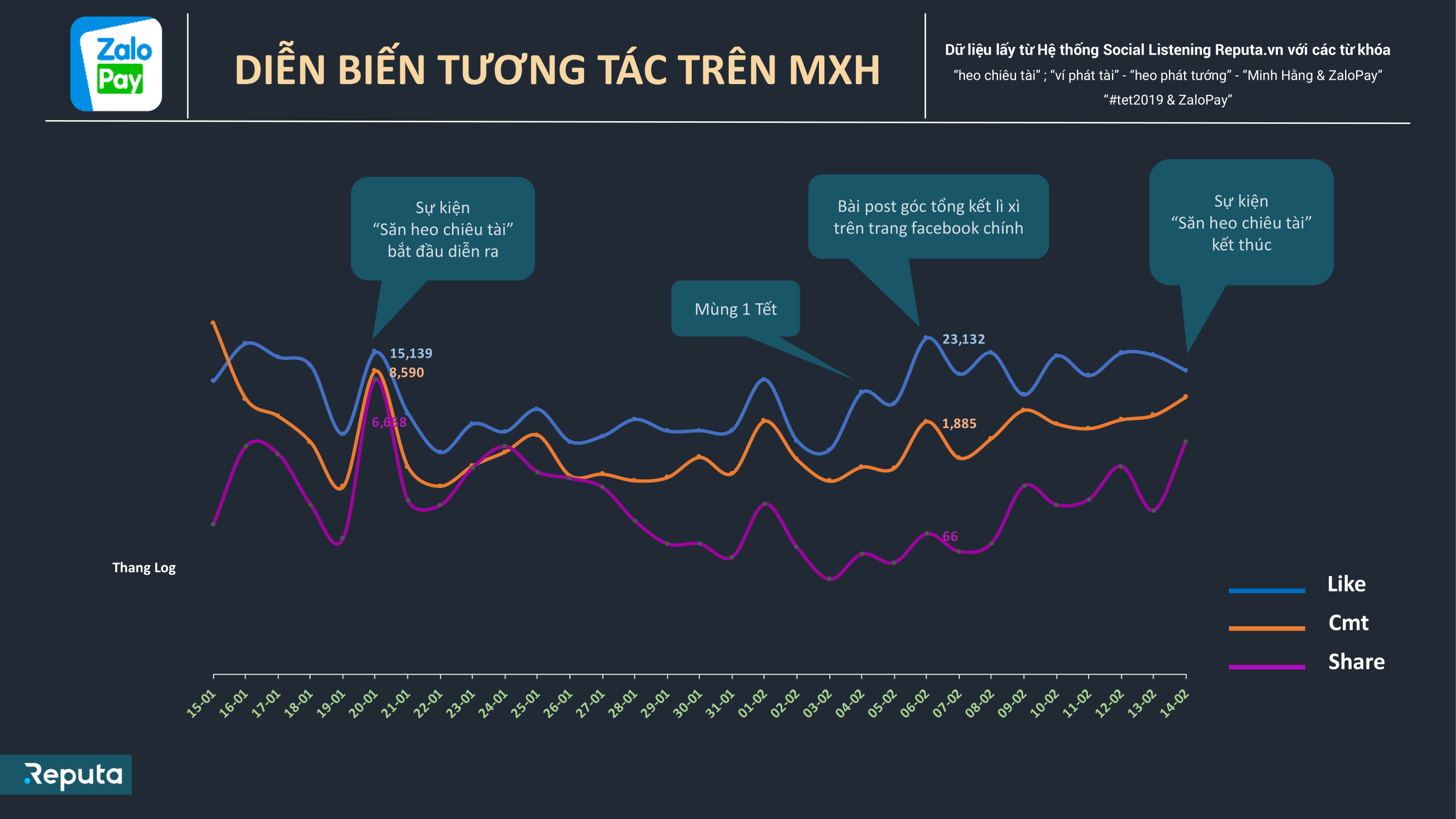 ví điện tử 2019 chỉnh lại-13