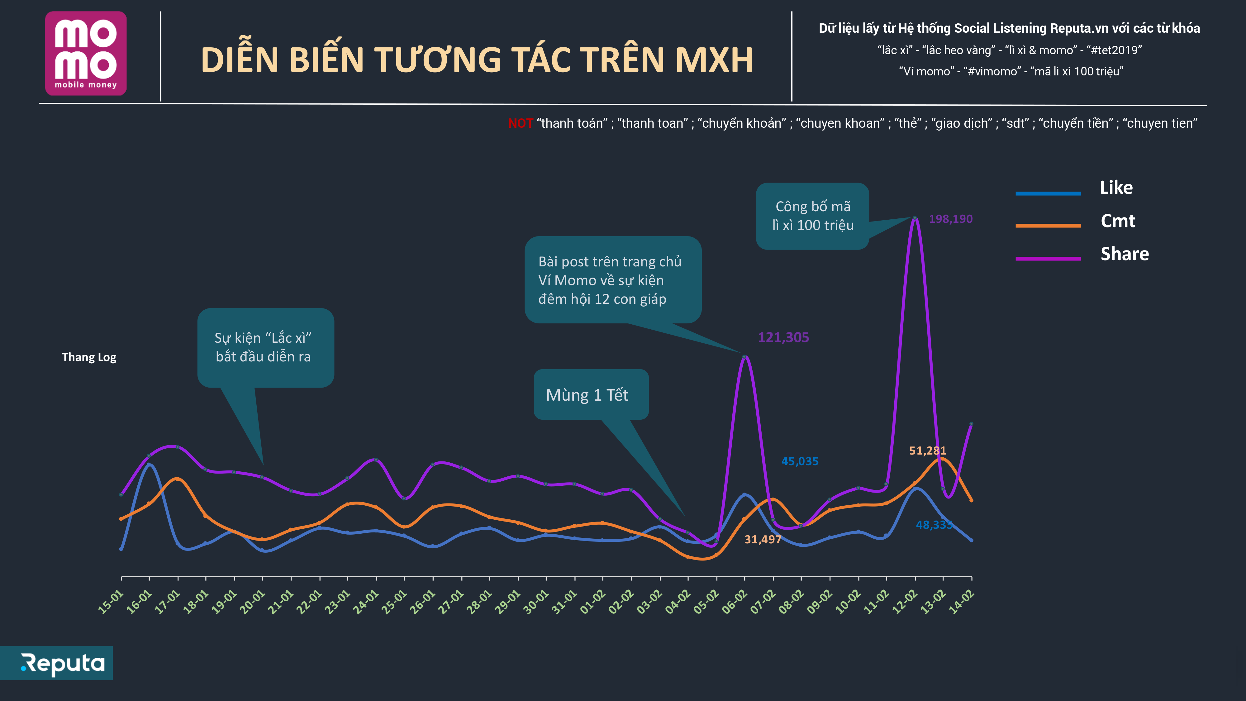 ví điện tử 2019 chỉnh lại 2222-11