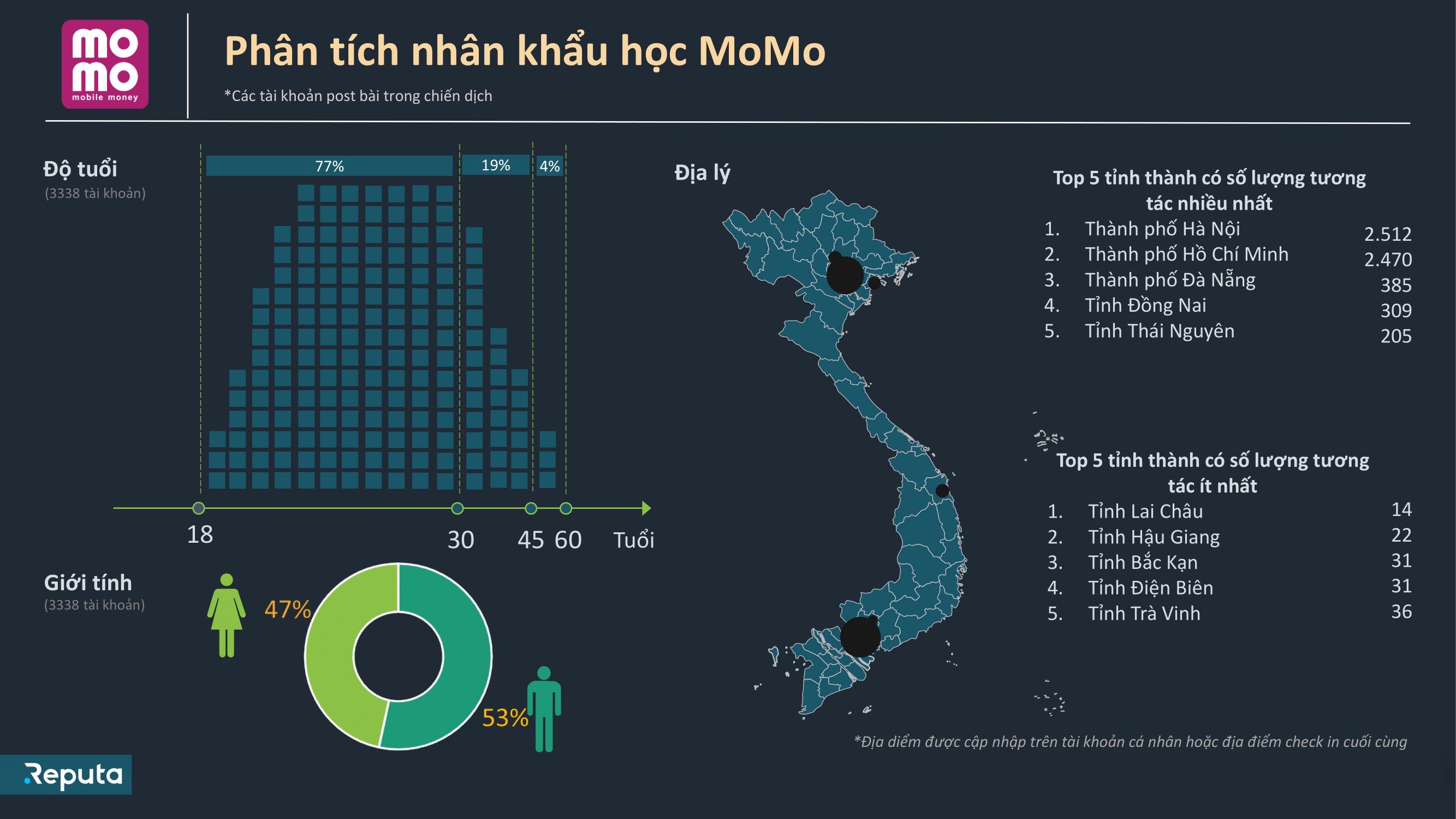 ví điện tử 2019 chỉnh lại-12