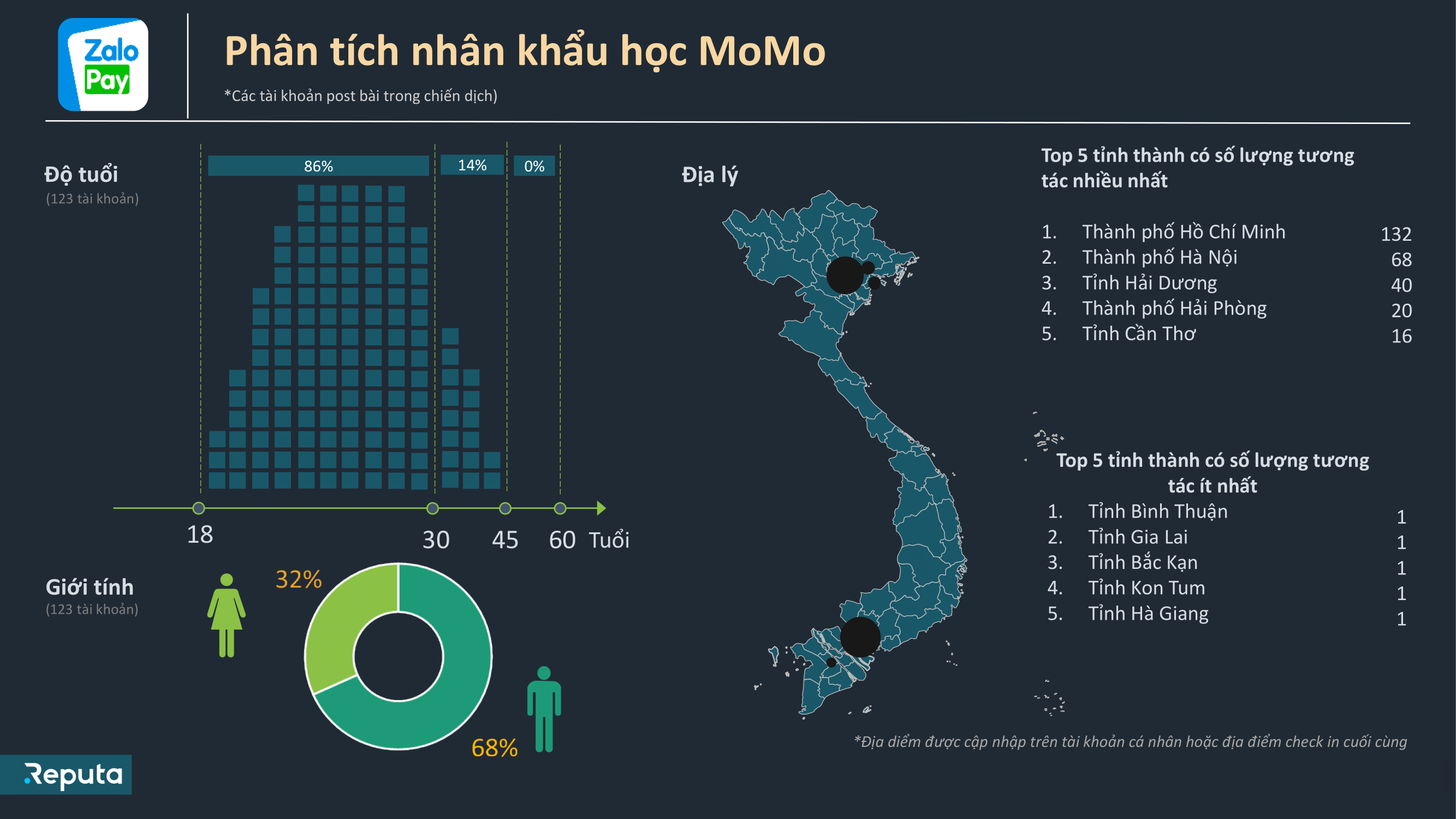 ví điện tử 2019 chỉnh lại-14