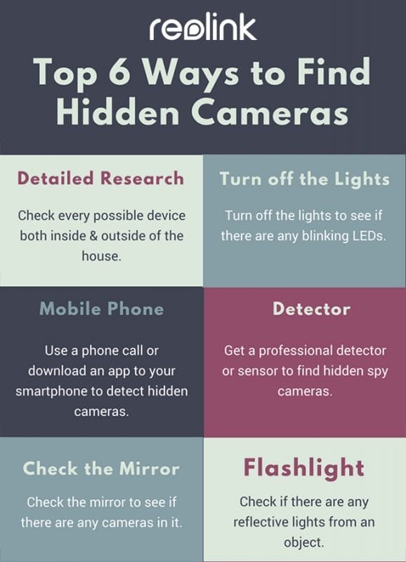 detect-hidden-cameras-infographic-1-578x800-min