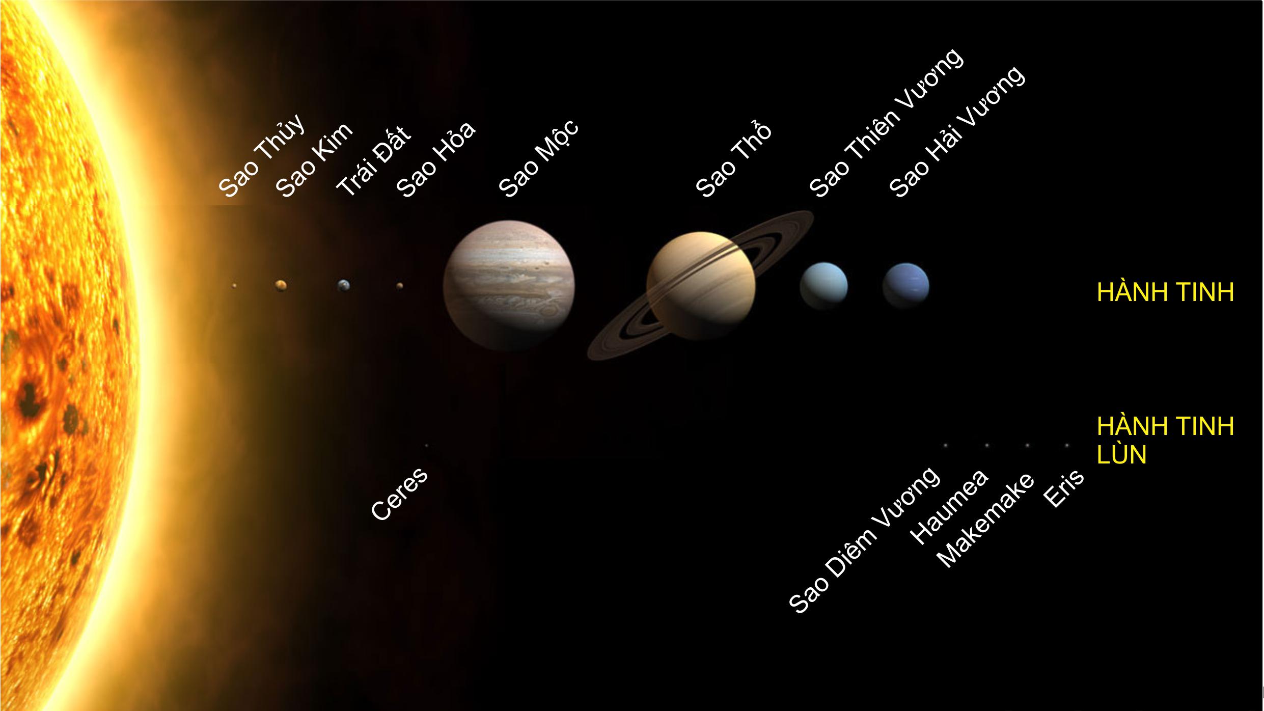 SolarPlanets-vi