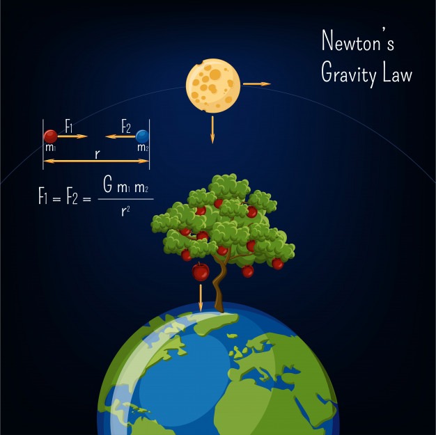 newton-s-gravity-law_67515-97