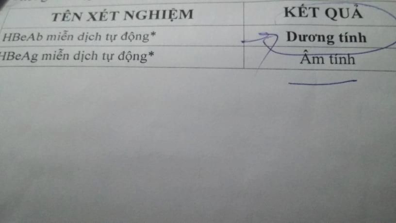 https://cdn.noron.vn/2020/06/15/e92ab3fcaa19de0d3082d5b94b771837.png