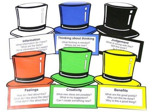 six-thinking-hats
