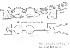 https://cdn.noron.vn/2021/08/23/bep2bhoang2bcam2b4-1629727012.jpg