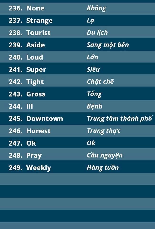Avatar user Nguyễn Toàn