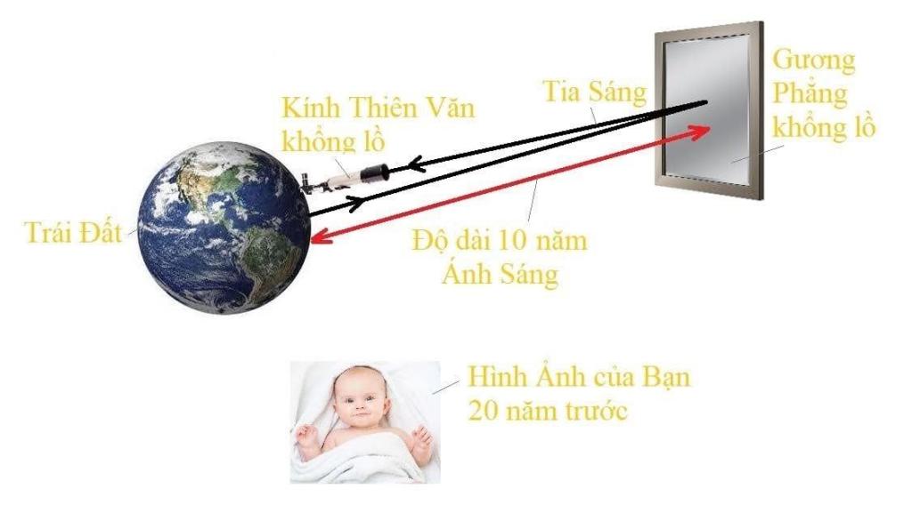 https://cdn.noron.vn/2021/10/26/25088116083207-1635232914_1024.jpg
