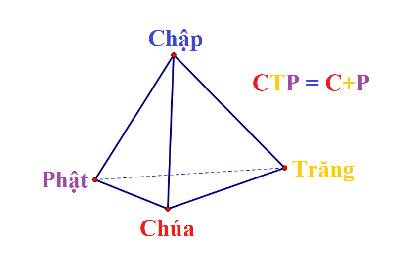 https://cdn.noron.vn/2021/11/02/4144316312870774-1635842669_1024.png