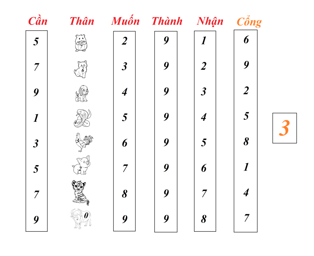 https://cdn.noron.vn/2021/11/11/2508818161910-1636610761_1024.png