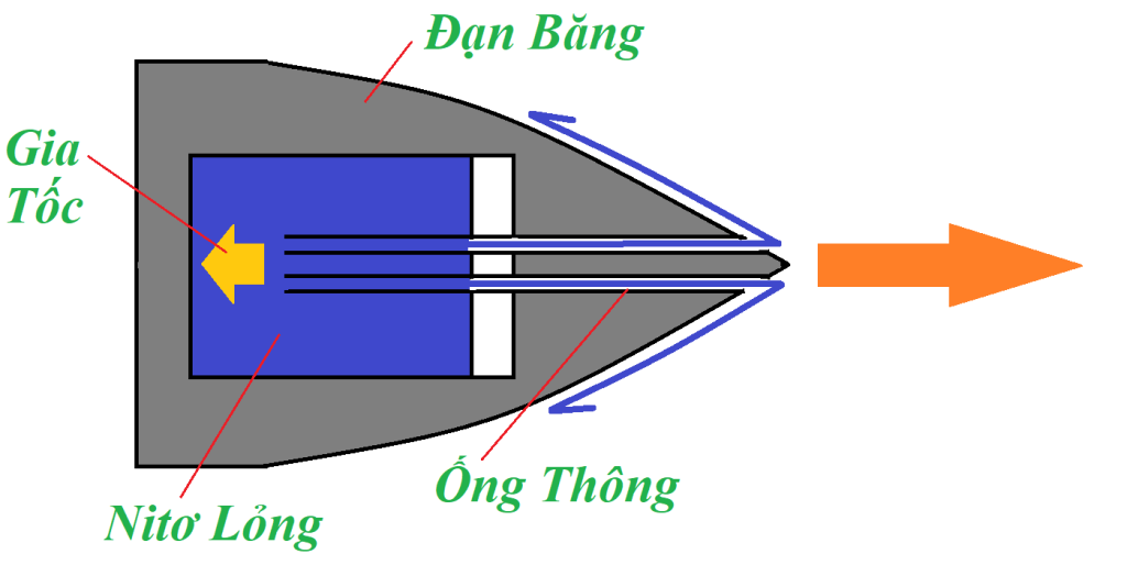 https://cdn.noron.vn/2021/11/13/28542114441019-1636794125.png