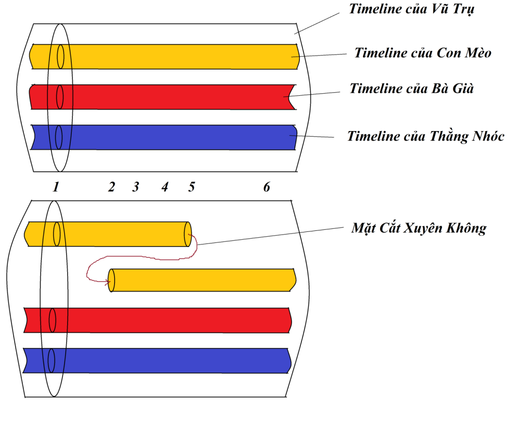 https://cdn.noron.vn/2021/11/16/28542114442331-1637024399.png