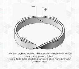 media-object