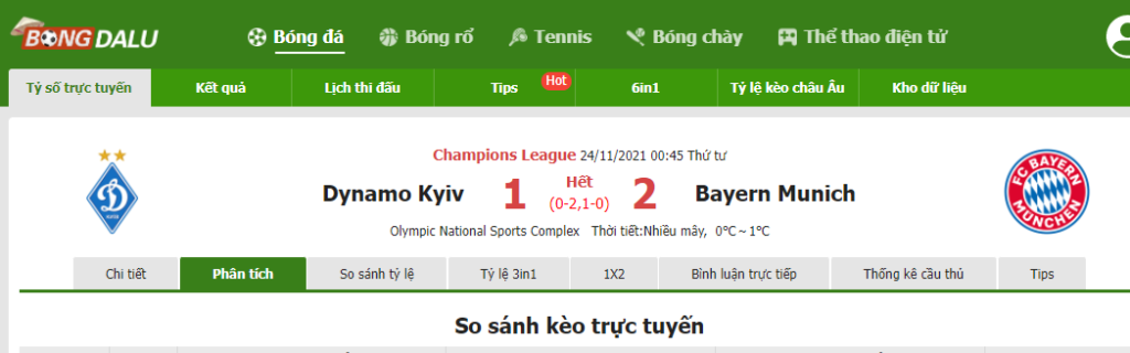https://cdn.noron.vn/2021/11/24/2854218361170-1637725755.png