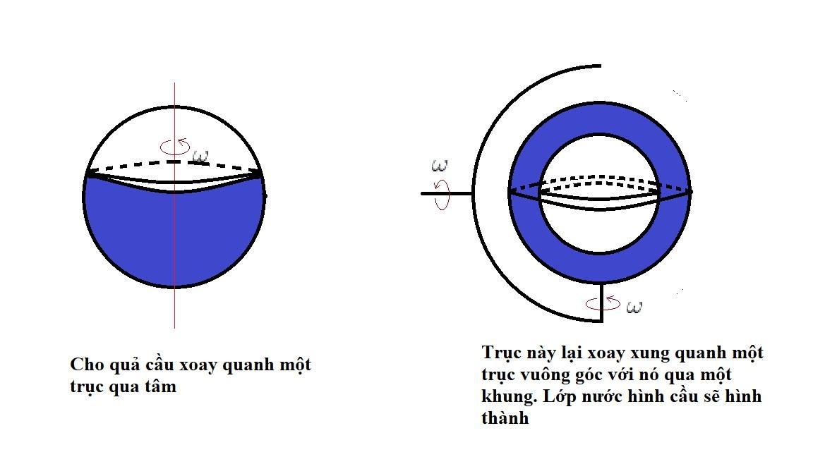 https://cdn.noron.vn/2021/11/26/59239146264377298-1637913302.jpg
