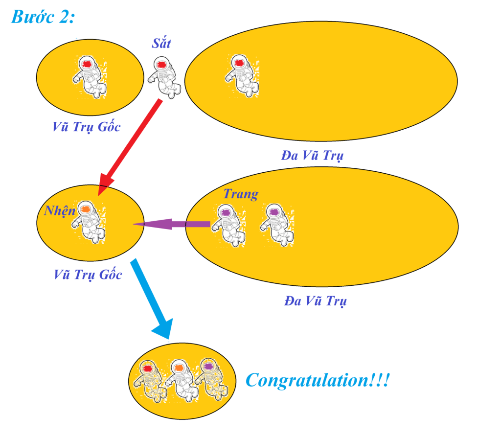 https://cdn.noron.vn/2021/11/28/59239252123611842-1638100358.png