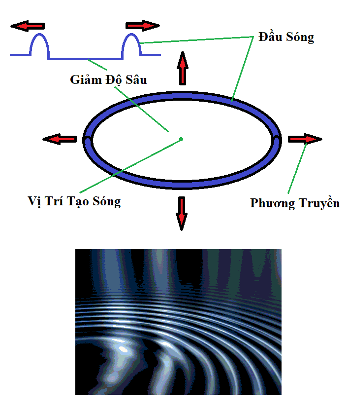 https://cdn.noron.vn/2021/12/10/984056356792636-1639109113.png
