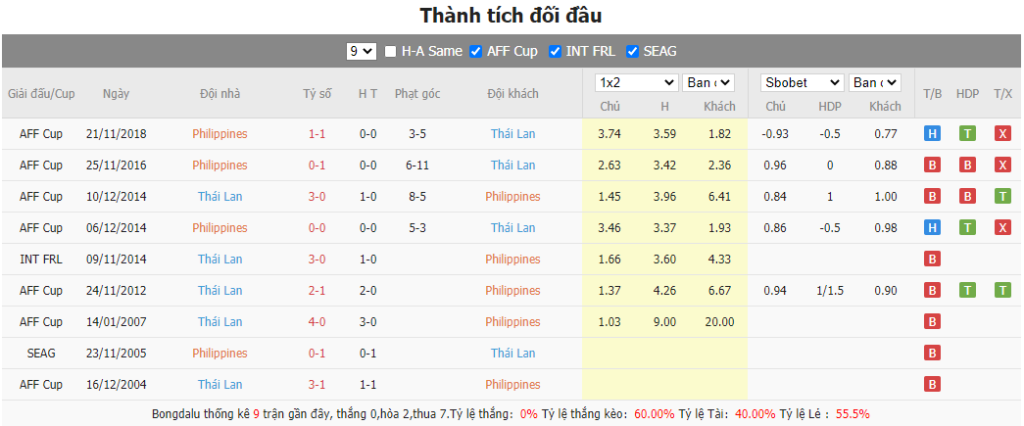 https://cdn.noron.vn/2021/12/14/17057226233983928-1639467782.png