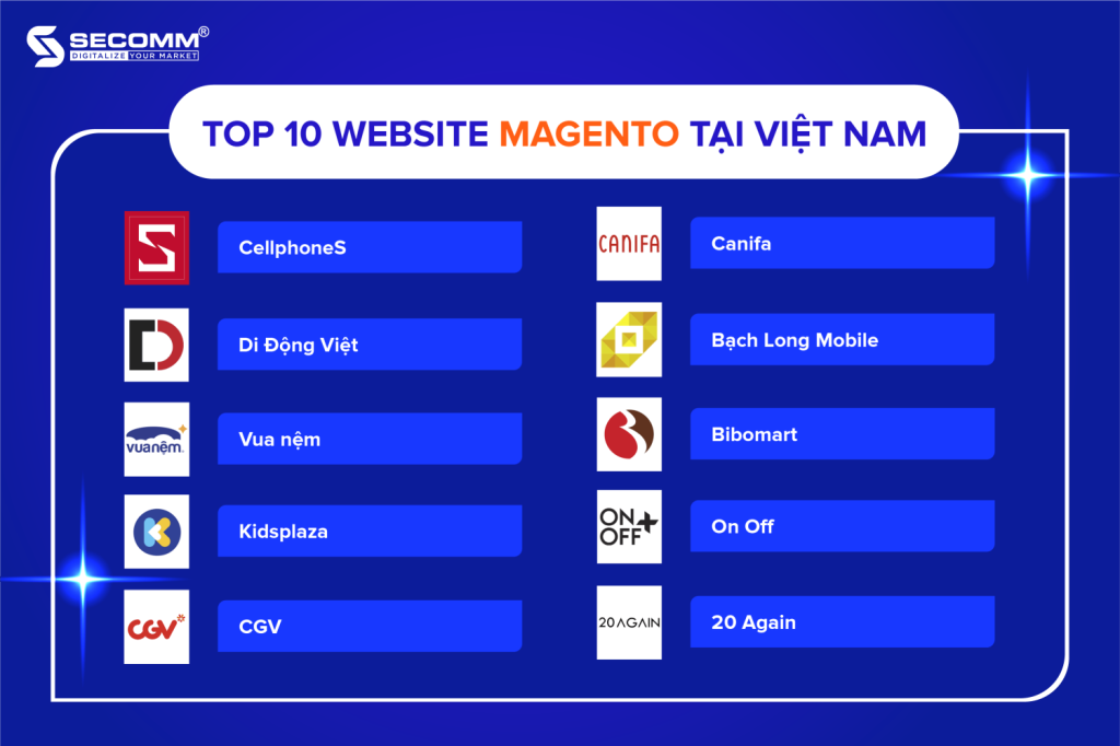 https://cdn.noron.vn/2021/12/15/4506318815686885-1639551821_1024.png