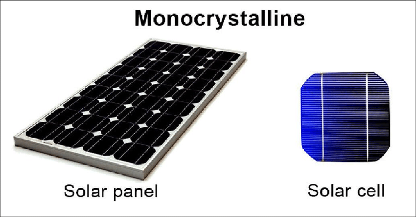 https://cdn.noron.vn/2022/02/03/monocrystalline-solar-cells-polycrsytalline-panels-also-known-as-multicrystalline-1643866684_1024.png