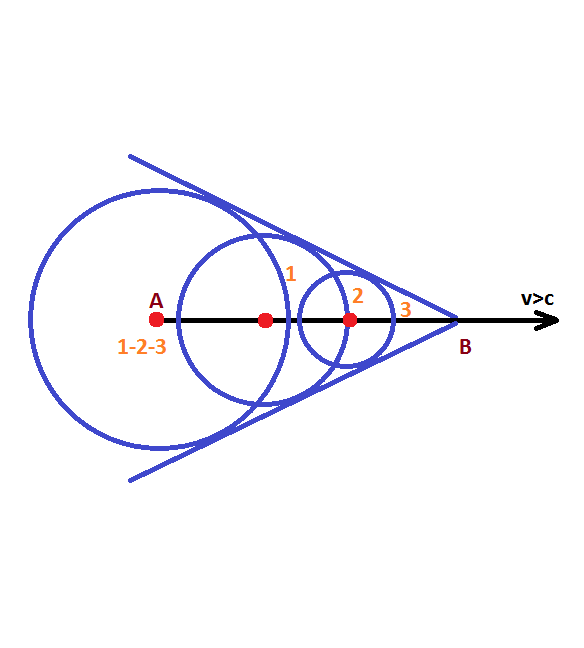 https://cdn.noron.vn/2022/02/14/19552879611537188-1644816176.png