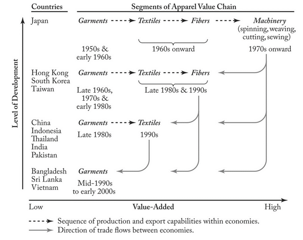 https://cdn.noron.vn/2022/07/20/4995656162492423-1658284380.png