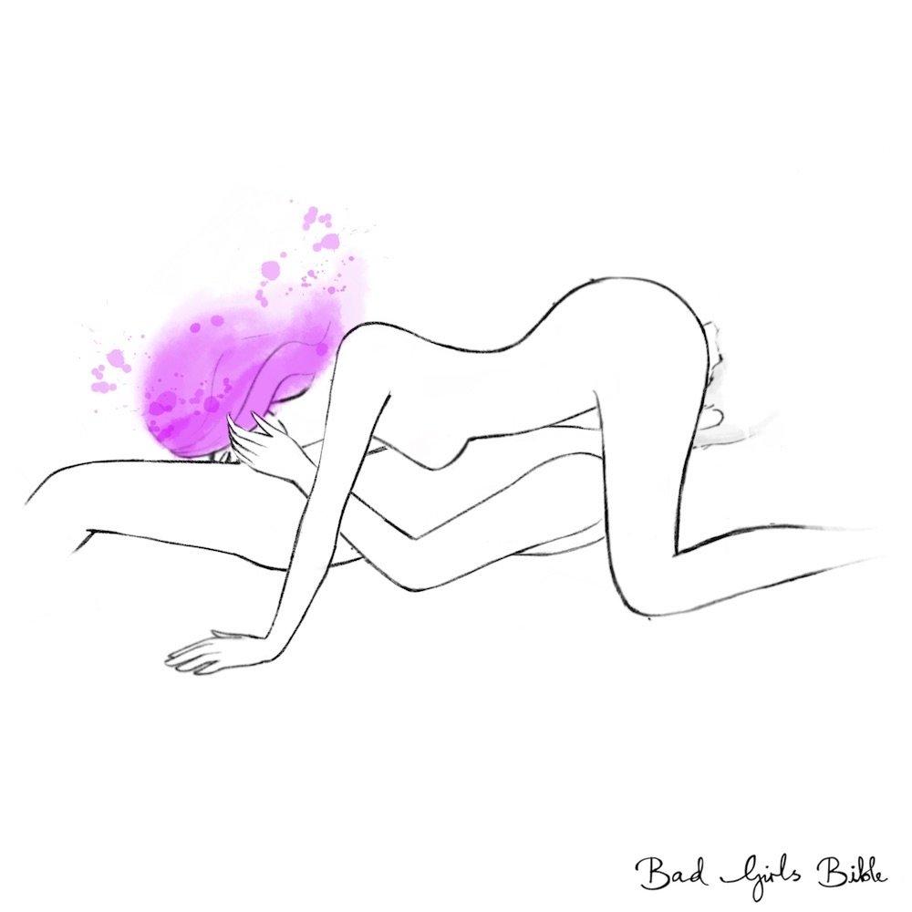 https://cdn.noron.vn/2022/10/05/69-sex-position-illustration-1664972915.jpg