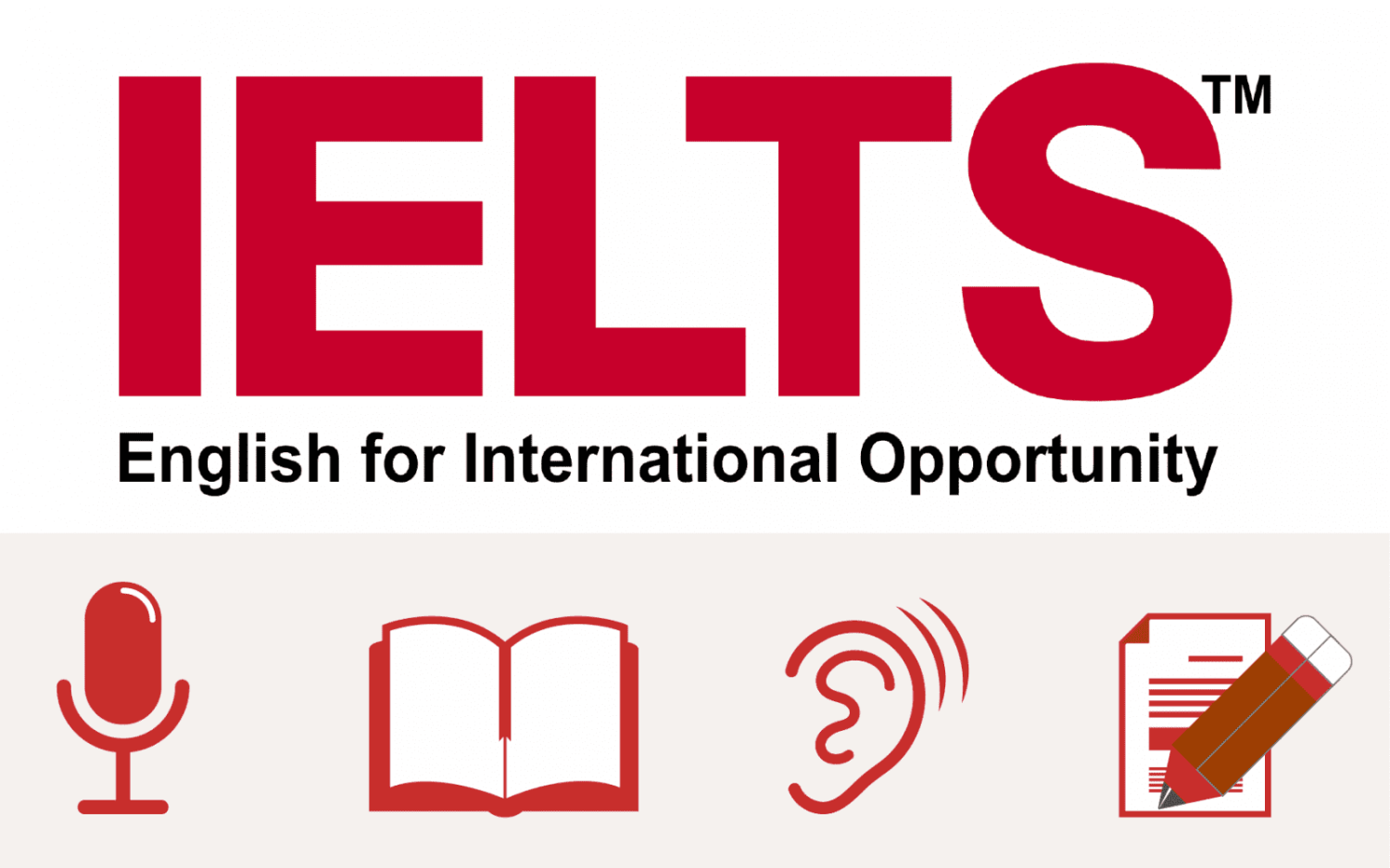 https://cdn.noron.vn/2022/11/05/types-of-ielts-exam-1600x1000-1667652331.png