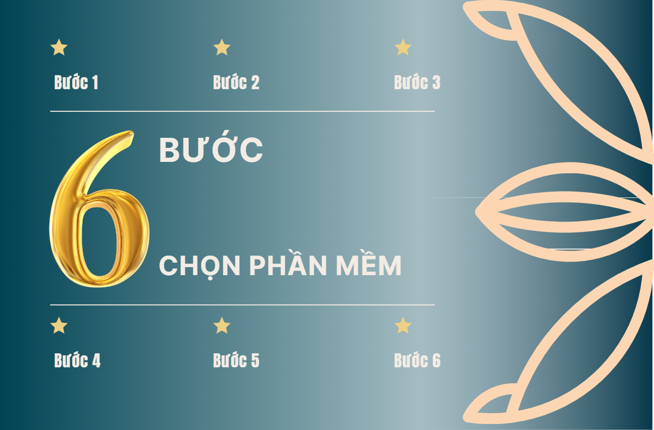 6 bước chọn phần mềm CRM cho doanh nghiệp nhỏ 