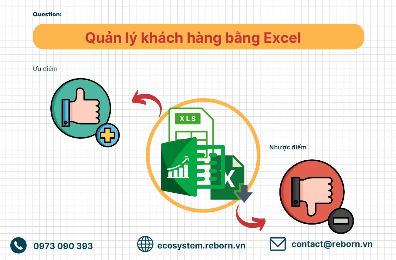 Ưu điểm và nhược điểm của quản lý khách hàng bằng Excel