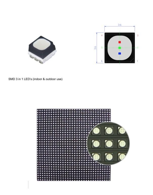 https://cdn.noron.vn/2023/11/30/smd-3-in-1-led-1701356610.jpg